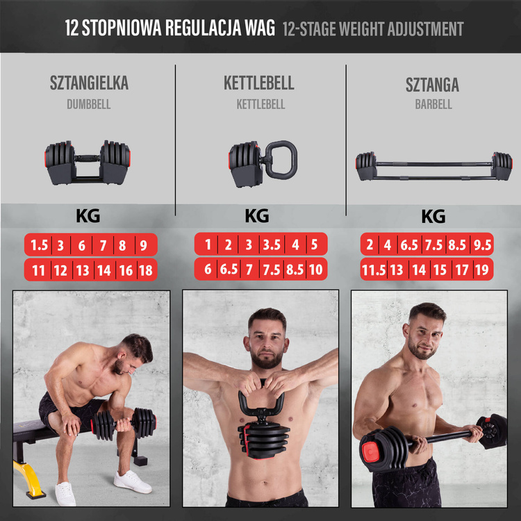 Zestaw regulowanych sztangielek SGR18 PRO 3w1 41 kg - HMS
